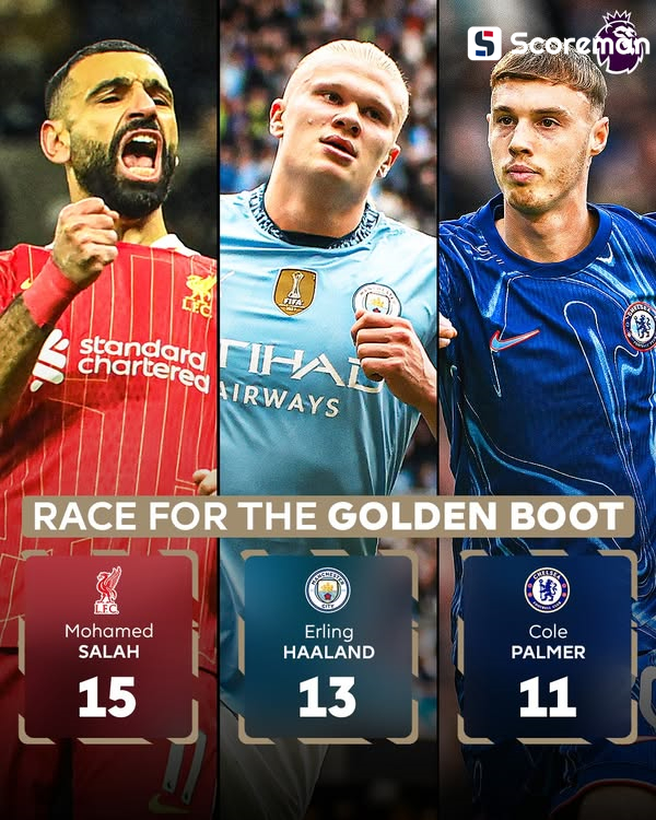 24/25시즌 프리미어리그 골든슈 최신 배당률: 살라 1위, 홀란드·파머 2, 3위